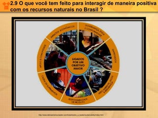 2.9 O que você tem feito para interagir de maneira positiva
com os recursos naturais no Brasil ?
http://www.latinoamerica.baxter.com/brasil/sobre_a_baxter/sustainability/index.html
 