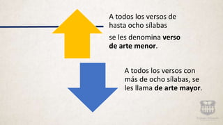 A todos los versos de
hasta ocho sílabas
se les denomina verso
de arte menor.
A todos los versos con
más de ocho sílabas, se
les llama de arte mayor.
 