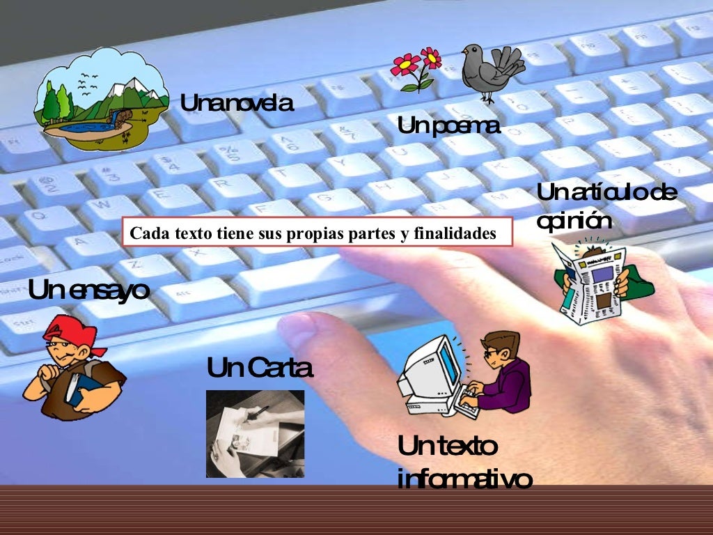 Aspectos Formales Escritura