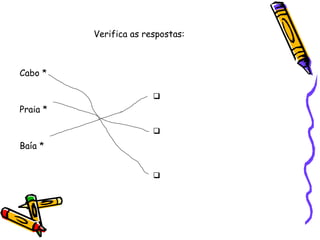 Verifica as respostas: Cabo * Praia * Baía * Pequena reentrância do mar Extensão de areia junto à costa Terra que entra pelo mar dentro 