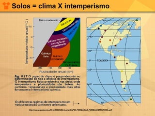 Solos = clima X intemperismo
http://www.geotecnia.ufjf.br/MECSOL/teoria/CAP03-FORMACAO-FORMA-ESTRUTURA.pdf
 