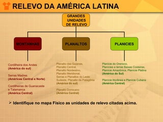 RELEVO DA AMÉRICA LATINA
GRANDES
UNIDADES
DE RELEVO
MONTANHAS PLANALTOS PLANICIES
Cordilheira dos Andes
(América do sul)
Serras Madres
(Américas Central e Norte)
Cordilheiras de Guanacaste
e Talamanca
(América Central)
Planalto das Guianas,
Planalto Central,
Planalto Nordestino,
Planalto Meridional,
Serras e Planaltos do Leste
Sudeste, Planalto da Patagônia
(América do sul)
Planalto Domicano
(América Central)
Planície do Orenoco,
Planícies e terras Baixas Costeiras,
Planície Amazônica, Planície Platina
(América do Sul)
Planície litorânea e Planície Cubana
(América Central)
 Identifique no mapa Físico as unidades de relevo citadas acima.
 