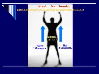 Israel           Vs. Amalec.
( Iglesia del Cordero Vs. El Enemigo de la Rectitud): Efesios 6:12




                                Moisés.
                               Éxodo 17: 8 - 13



                   Aarón                              Hur
                1.Consejero.                      2.Consejero.
 