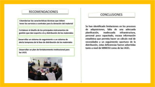 ASPECTOS GENERALES DE LA AUDITORIA DE DESEMPEÑO T. GRUPAL.pptx