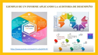ASPECTOS GENERALES DE LA AUDITORIA DE DESEMPEÑO T. GRUPAL.pptx