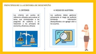 ASPECTOS GENERALES DE LA AUDITORIA DE DESEMPEÑO T. GRUPAL.pptx