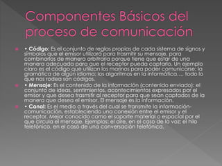  • Código: Es el conjunto de reglas propias de cada sistema de signos y
símbolos que el emisor utilizará para trasmitir su mensaje, para
combinarlos de manera arbitraria porque tiene que estar de una
manera adecuada para que el receptor pueda captarlo. Un ejemplo
claro es el código que utilizan los marinos para poder comunicarse; la
gramática de algún idioma; los algoritmos en la informática…, todo lo
que nos rodea son códigos.
 • Mensaje: Es el contenido de la información (contenido enviado): el
conjunto de ideas, sentimientos, acontecimientos expresados por el
emisor y que desea trasmitir al receptor para que sean captados de la
manera que desea el emisor. El mensaje es la información.
 • Canal: Es el medio a través del cual se transmite la información-
comunicación, estableciendo una conexión entre el emisor y el
receptor. Mejor conocido como el soporte material o espacial por el
que circula el mensaje. Ejemplos: el aire, en el caso de la voz; el hilo
telefónico, en el caso de una conversación telefónica.
 