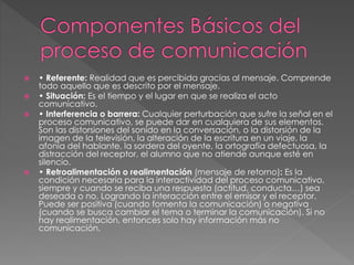  • Referente: Realidad que es percibida gracias al mensaje. Comprende
todo aquello que es descrito por el mensaje.
 • Situación: Es el tiempo y el lugar en que se realiza el acto
comunicativo.
 • Interferencia o barrera: Cualquier perturbación que sufre la señal en el
proceso comunicativo, se puede dar en cualquiera de sus elementos.
Son las distorsiones del sonido en la conversación, o la distorsión de la
imagen de la televisión, la alteración de la escritura en un viaje, la
afonía del hablante, la sordera del oyente, la ortografía defectuosa, la
distracción del receptor, el alumno que no atiende aunque esté en
silencio.
 • Retroalimentación o realimentación (mensaje de retorno): Es la
condición necesaria para la interactividad del proceso comunicativo,
siempre y cuando se reciba una respuesta (actitud, conducta…) sea
deseada o no. Logrando la interacción entre el emisor y el receptor.
Puede ser positiva (cuando fomenta la comunicación) o negativa
(cuando se busca cambiar el tema o terminar la comunicación). Si no
hay realimentación, entonces solo hay información más no
comunicación.
 
