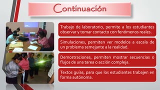 Trabajo de laboratorio, permite a los estudiantes
observar y tomar contacto con fenómenos reales.
Simulaciones, permiten ver modelos a escala de
un problema semejante a la realidad.
Demostraciones, permiten mostrar secuencias o
flujos de una tarea o acción compleja.
Textos guías, para que los estudiantes trabajen en
forma autónoma.
 