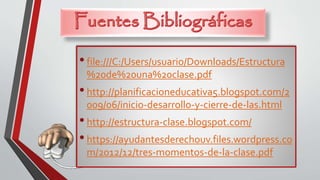 •file:///C:/Users/usuario/Downloads/Estructura
%20de%20una%20clase.pdf
•http://planificacioneducativa5.blogspot.com/2
009/06/inicio-desarrollo-y-cierre-de-las.html
•http://estructura-clase.blogspot.com/
•https://ayudantesderechouv.files.wordpress.co
m/2012/12/tres-momentos-de-la-clase.pdf
 