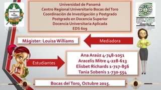 Ana Araúz 4-748-1051
Aracelis Mitre 4-228-613
Elisbet Richards 1-717-856
Tania Sobenis 1-730-554
Universidad de Panamá
Centro Regional Universitario Bocas delToro
Coordinación de Investigación y Postgrado
Postgrado en Docencia Superior
Docencia Universitaria Aplicada
EDS 609
Mágister: Louisa Williams
Bocas delToro, Octubre 2015.
Mediadora
Estudiantes
 
