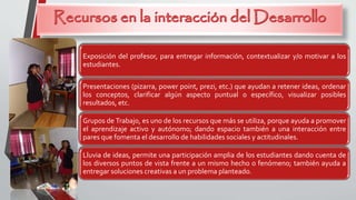 Exposición del profesor, para entregar información, contextualizar y/o motivar a los
estudiantes.
Presentaciones (pizarra, power point, prezi, etc.) que ayudan a retener ideas, ordenar
los conceptos, clarificar algún aspecto puntual o específico, visualizar posibles
resultados, etc.
Grupos de Trabajo, es uno de los recursos que más se utiliza, porque ayuda a promover
el aprendizaje activo y autónomo; dando espacio también a una interacción entre
pares que fomenta el desarrollo de habilidades sociales y actitudinales.
Lluvia de ideas, permite una participación amplia de los estudiantes dando cuenta de
los diversos puntos de vista frente a un mismo hecho o fenómeno; también ayuda a
entregar soluciones creativas a un problema planteado.
 