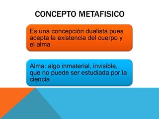 CONCEPTO METAFISICO
Es una concepción dualista pues
acepta la existencia del cuerpo y
el alma


Alma: algo inmaterial, invisible,
que no puede ser estudiada por la
ciencia
 