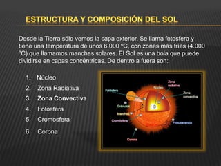 Desde la Tierra sólo vemos la capa exterior. Se llama fotosfera y
tiene una temperatura de unos 6.000 ºC, con zonas más frías (4.000
ºC) que llamamos manchas solares. El Sol es una bola que puede
dividirse en capas concéntricas. De dentro a fuera son:
1. Núcleo
2. Zona Radiativa
5. Cromosfera
4. Fotosfera
3. Zona Convectiva
6. Corona
 