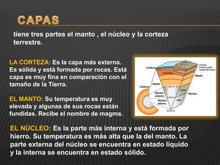 LA CORTEZA: Es la capa más externa.
Es sólida y está formada por rocas. Está
capa es muy fina en comparación con el
tamaño de la Tierra.
EL MANTO: Su temperatura es muy
elevada y algunas de sus rocas están
fundidas. Recibe el nombre de magma.
tiene tres partes el manto , el núcleo y la corteza
terrestre.
EL NÚCLEO: Es la parte más interna y está formada por
hierro. Su temperatura es más alta que la del manto. La
parte externa del núcleo se encuentra en estado líquido
y la interna se encuentra en estado sólido.
 