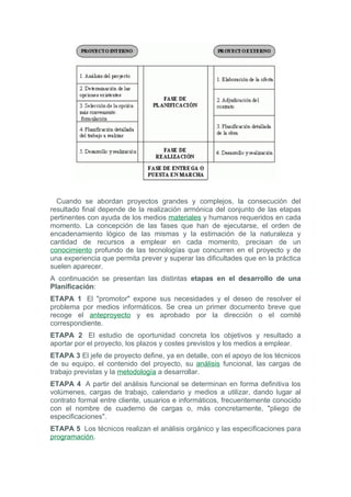 Cuando se abordan proyectos grandes y complejos, la consecución del
resultado final depende de la realización armónica del conjunto de las etapas
pertinentes con ayuda de los medios materiales y humanos requeridos en cada
momento. La concepción de las fases que han de ejecutarse, el orden de
encadenamiento lógico de las mismas y la estimación de la naturaleza y
cantidad de recursos a emplear en cada momento, precisan de un
conocimiento profundo de las tecnologías que concurren en el proyecto y de
una experiencia que permita prever y superar las dificultades que en la práctica
suelen aparecer.
A continuación se presentan las distintas etapas en el desarrollo de una
Planificación:
ETAPA 1 El "promotor" expone sus necesidades y el deseo de resolver el
problema por medios informáticos. Se crea un primer documento breve que
recoge el anteproyecto y es aprobado por la dirección o el comité
correspondiente.
ETAPA 2 El estudio de oportunidad concreta los objetivos y resultado a
aportar por el proyecto, los plazos y costes previstos y los medios a emplear.
ETAPA 3 El jefe de proyecto define, ya en detalle, con el apoyo de los técnicos
de su equipo, el contenido del proyecto, su análisis funcional, las cargas de
trabajo previstas y la metodología a desarrollar.
ETAPA 4 A partir del análisis funcional se determinan en forma definitiva los
volúmenes, cargas de trabajo, calendario y medios a utilizar, dando lugar al
contrato formal entre cliente, usuarios e informáticos, frecuentemente conocido
con el nombre de cuaderno de cargas o, más concretamente, "pliego de
especificaciones".
ETAPA 5 Los técnicos realizan el análisis orgánico y las especificaciones para
programación.
 