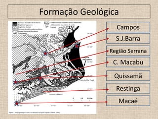 Formação Geológica
Campos
S.J.Barra
Região Serrana
C. Macabu
Quissamã
Restinga
Macaé