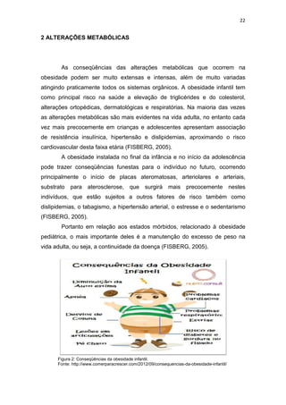 22


2 ALTERAÇÕES METABÓLICAS




       As conseqüências das alterações metabólicas que ocorrem na
obesidade podem ser muito extensas e intensas, além de muito variadas
atingindo praticamente todos os sistemas orgânicos. A obesidade infantil tem
como principal risco na saúde a elevação de triglicérides e do colesterol,
alterações ortopédicas, dermatológicas e respiratórias. Na maioria das vezes
as alterações metabólicas são mais evidentes na vida adulta, no entanto cada
vez mais precocemente em crianças e adolescentes apresentam associação
de resistência insulínica, hipertensão e dislipidemias, aproximando o risco
cardiovascular desta faixa etária (FISBERG, 2005).
       A obesidade instalada no final da infância e no início da adolescência
pode trazer conseqüências funestas para o indivíduo no futuro, ocorrendo
principalmente o início de placas ateromatosas, arteriolares e arteriais,
substrato para aterosclerose, que surgirá mais precocemente nestes
indivíduos, que estão sujeitos a outros fatores de risco também como
dislipidemias, o tabagismo, a hipertensão arterial, o estresse e o sedentarismo
(FISBERG, 2005).
       Portanto em relação aos estados mórbidos, relacionado à obesidade
pediátrica, o mais importante deles é a manutenção do excesso de peso na
vida adulta, ou seja, a continuidade da doença (FISBERG, 2005).




      Figura 2: Conseqüências da obesidade infantil.
      Fonte: http://www.comerparacrescer.com/2012/09/consequencias-da-obesidade-infantil/
 