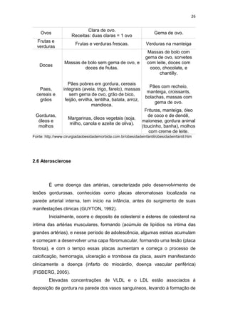 26


                             Clara de ovo.
    Ovos                                                             Gema de ovo.
                      Receitas: duas claras = 1 ovo
  Frutas e
                        Frutas e verduras frescas.              Verduras na manteiga
  verduras
                                                                 Massas de bolo com
                                                                gema de ovo, sorvetes
                  Massas de bolo sem gema de ovo, e              com leite, doces com
   Doces
                           doces de frutas.                       coco, chocolate, e
                                                                       chantilly.

                    Pães pobres em gordura, cereais
                                                                  Pães com recheio,
   Paes,         integrais (aveia, trigo, farelo), massas
                                                                 manteiga, croissants,
  cereais e         sem gema de ovo, grão de bico,
                                                                bolachas, massas com
    grãos         feijão, ervilha, lentilha, batata, arroz,
                                                                    gema de ovo.
                                 mandioca.
                                                                Frituras, manteiga, óleo
 Gorduras,                                                       de coco e de dendê,
                    Margarinas, óleos vegetais (soja,
  óleos e                                                     maionese, gordura animal
                    milho, canola e azeite de oliva).
  molhos                                                      (toucinho, banha), molhos
                                                                  com creme de leite.
Fonte: http://www.cirurgiadaobesidademorbida.com.br/obesidadeinfantil/obesidadeinfantil.htm




2.6 Aterosclerose




         É uma doença das artérias, caracterizada pelo desenvolvimento de
lesões gordurosas, conhecidas como placas ateromatosas localizada na
parede arterial interna, tem inicio na infância, antes do surgimento de suas
manifestações clinicas (GUYTON, 1992).
         Inicialmente, ocorre o deposito de colesterol e ésteres de colesterol na
íntima das artérias musculares, formando (acúmulo de lipídios na intima das
grandes artérias), e nesse período de adolescência, algumas estrias acumulam
e começam a desenvolver uma capa fibromuscular, formando uma lesão (placa
fibrosa), e com o tempo essas placas aumentam e começa o processo de
calcificação, hemorragia, ulceração e trombose da placa, assim manifestando
clinicamente a doença (infarto do miocárdio, doença vascular periférica)
(FISBERG, 2005).
         Elevadas concentrações de VLDL e o LDL estão associados à
deposição de gordura na parede dos vasos sanguíneos, levando à formação de
 