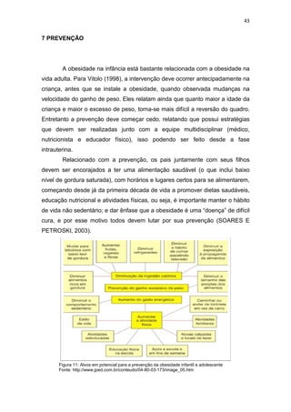 43


7 PREVENÇÃO




        A obesidade na infância está bastante relacionada com a obesidade na
vida adulta. Para Vitolo (1998), a intervenção deve ocorrer antecipadamente na
criança, antes que se instale a obesidade, quando observada mudanças na
velocidade do ganho de peso. Eles relatam ainda que quanto maior a idade da
criança e maior o excesso de peso, torna-se mais difícil a reversão do quadro.
Entretanto a prevenção deve começar cedo, relatando que possui estratégias
que devem ser realizadas junto com a equipe multidisciplinar (médico,
nutricionista e educador físico), isso podendo ser feito desde a fase
intrauterina.
        Relacionado com a prevenção, os pais juntamente com seus filhos
devem ser encorajados a ter uma alimentação saudável (o que inclui baixo
nível de gordura saturada), com horários e lugares certos para se alimentarem,
começando desde já da primeira década de vida a promover dietas saudáveis,
educação nutricional e atividades físicas, ou seja, é importante manter o hábito
de vida não sedentário; e dar ênfase que a obesidade é uma “doença” de difícil
cura, e por esse motivo todos devem lutar por sua prevenção (SOARES E
PETROSKI, 2003).




       Figura 11: Alvos em potencial para a prevenção da obesidade infantil e adolescente
       Fonte: http://www.jped.com.br/conteudo/04-80-03-173/image_05.htm
 