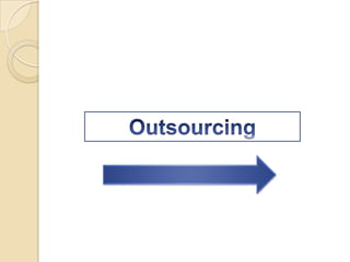 Outsourcing