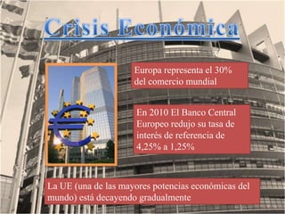 Europa representa el 30%
                     del comercio mundial


                      En 2010 El Banco Central
                      Europeo redujo su tasa de
                      interés de referencia de
                      4,25% a 1,25%



La UE (una de las mayores potencias económicas del
mundo) está decayendo gradualmente
 