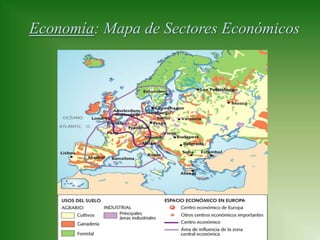 Economía: Mapa de Sectores Económicos
 