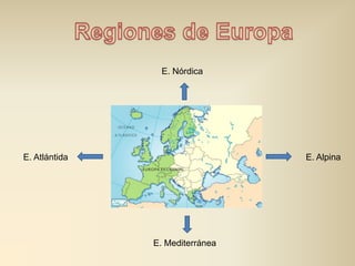 E. Nórdica




E. Atlántida                     E. Alpina




               E. Mediterránea
 