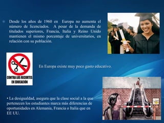     Desde los años de 1960 en Europa no aumenta el
     número de licenciados. A pesar de la demanda de
     titulados superiores, Francia, Italia y Reino Unido
     mantienen el mismo porcentaje de universitarios, en
     relación con su población.




                        En Europa existe muy poco gasto educativo.




    • La desigualdad, asegura que la clase social a la que
    pertenecen los estudiantes marca más diferencias de
    oportunidades en Alemania, Francia o Italia que en
    EE UU.
 