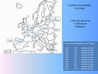 Ciudades más pobladas
                                                                            de Europa



                                                       San
                                                    Petersburgo
                                                                         Cada una supera los
                                                                           3 millones de
                  Londres    Essen
                                                                             habitantes
                                         Katowice
                                                        Moscú


                             Frankfurt
                     París


Lisboa                        Milán
         Madrid
                                                                  Crecimiento demográfico en el Tiempo.

                                                                  1650       100      millones de hab.
                                                                  1750       140      millones de hab.
                                                                  1900       401      millones de hab.
                                                                  1949       533      millones de hab.
                                                                  1960       425      millones de hab.
                                                                  1966       449      millones de hab.
                                                                  1976       476      millones de hab.
                                                                  1986       485      millones de hab.
                                                                  1996       729      millones de hab.
                                                                  2004       745.5    millones de hab.
 