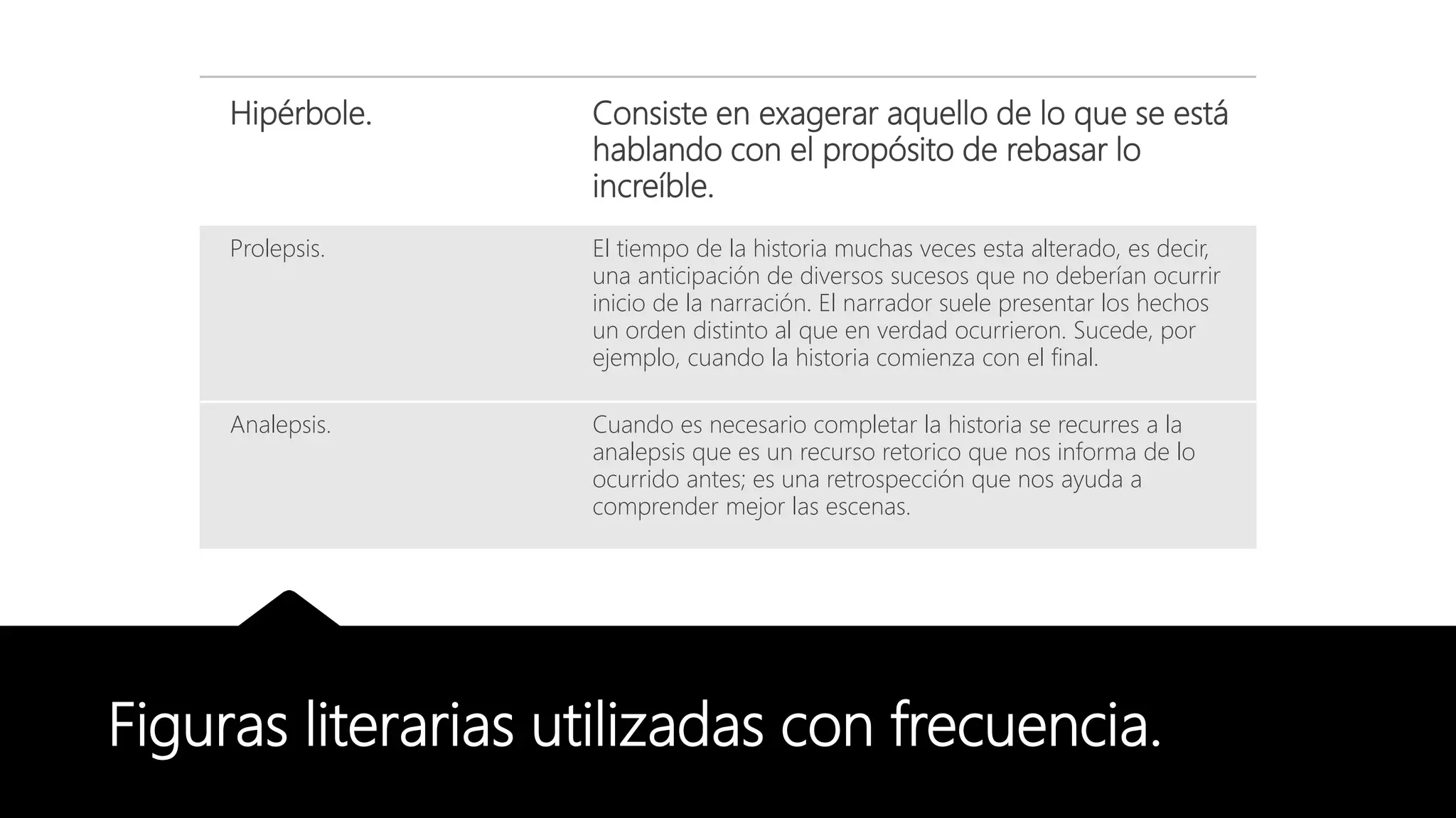 Aspectos internos y externos de la novela. | PPTX