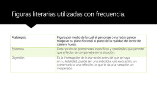 Figuras literarias utilizadas con frecuencia.
Matalepsis. Figura por medio de la cual el personaje o narrador parece
traspasar su plano ficcional al plano de la realidad del lector de
carne y hueso.
Evidentia. Descripción de pormenores específicos y verosímiles que permite
que el lector se compenetre en la situación.
Digresión. Es la interrupción de la narración antes de que se haya
en su totalidad, puede ser una anécdota, una evocación, un
comentario o una reflexión, lo que le da a la narración un
inesperado.
 