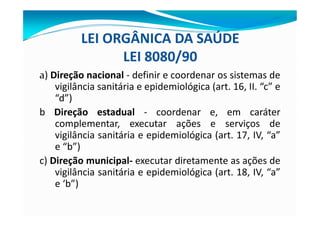 LEI ORGÂNICA DA SAÚDE
LEI 8080/90
a) Direção nacional - definir e coordenar os sistemas de
vigilância sanitária e epidemiológica (art. 16, II. “c” e
“d”)
b Direção estadual - coordenar e, em caráter
complementar, executar ações e serviços de
vigilância sanitária e epidemiológica (art. 17, IV, “a”
e “b”)
c) Direção municipal- executar diretamente as ações de
vigilância sanitária e epidemiológica (art. 18, IV, “a”
e ‘b”)
 