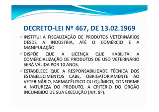 DECRETO-LEI Nº 467, DE 13.02.1969
üINSTITUI A FISCALIZAÇÃO DE PRODUTOS VETERINÁRIOS
DESDE A INDÚSTRIA, ATÉ O COMÉRCIO E A
MANIPULAÇÃO.
üDISPÕE QUE A LICENÇA QUE HABILITA A
COMERCIALIZAÇÃO DE PRODUTOS DE USO VETERINÁRIO
SERÁ VÁLIDA POR 10 ANOS.
üESTABELECE QUE A RESPONSABILIDADE TÉCNICA DOS
ESTABELECIMENTOS CABE, OBRIGATORIAMENTE AO
VETERINÁRIO, FARMACÊUTICO OU QUÍMICO, CONFORME
A NATUREZA DO PRODUTO, A CRITÉRIO DO ÓRGÃO
INCUMBIDO DE SUA EXECUÇÃO (Art. 8º).
 