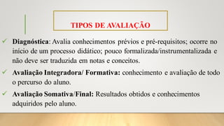 TIPOS DE AVALIAÇÃO
✓ Diagnóstica: Avalia conhecimentos prévios e pré-requisitos; ocorre no
início de um processo didático; pouco formalizada/instrumentalizada e
não deve ser traduzida em notas e conceitos.
✓ Avaliação Integradora/ Formativa: conhecimento e avaliação de todo
o percurso do aluno.
✓ Avaliação Somativa/Final: Resultados obtidos e conhecimentos
adquiridos pelo aluno.
 