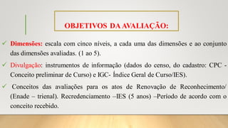 ASPECTOS LEGAIS E NORMATIVOS DA AVALIAÇÃO.pdf