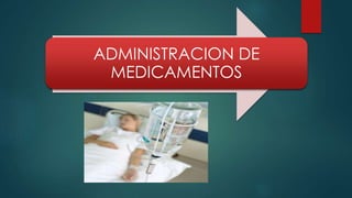 ADMINISTRACION DE 
MEDICAMENTOS 
 