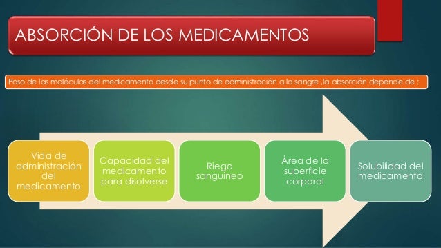 Aspectos legales de la administración de medicamentos