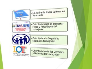 Aspectos legales, Higiene y Seguridad Industrial