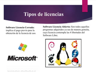 Tipos de licencias
Software Licencia Cerrada:
implica el pago previo para la
obtención de la licencia de uso.
Software Licencia Abierta: Son todos aquellos
programas adquiridos ya sea de manera gratuita,
cuya licencia contempla las 4 libertades del
Software Libre.
 