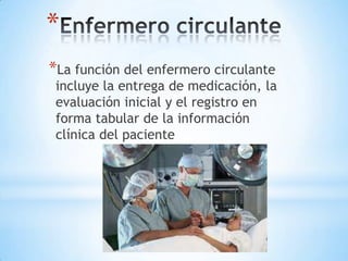 *
*La función del enfermero circulante
 incluye la entrega de medicación, la
 evaluación inicial y el registro en
 forma tabular de la información
 clínica del paciente
 