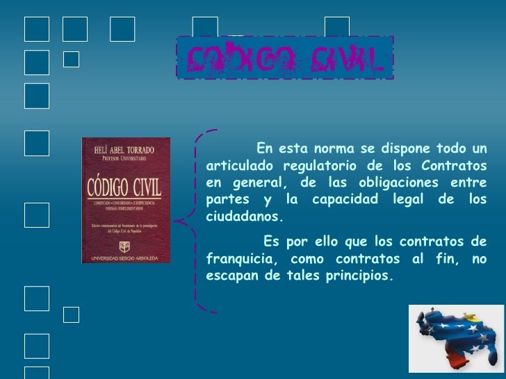 Aspectos Legales De Las Franquicias