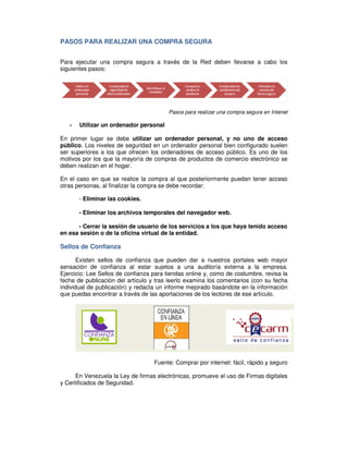 PASOS PARA REALIZAR UNA COMPRA SEGURA
Para ejecutar una compra segura a través de la Red deben llevarse a cabo los
siguientes pasos:
Pasos para realizar una compra segura en Intenet
- Utilizar un ordenador personal
En primer lugar se debe utilizar un ordenador personal, y no uno de acceso
público. Los niveles de seguridad en un ordenador personal bien configurado suelen
ser superiores a los que ofrecen los ordenadores de acceso público. Es uno de los
motivos por los que la mayoría de compras de productos de comercio electrónico se
deben realizan en el hogar.
En el caso en que se realice la compra al que posteriormente puedan tener acceso
otras personas, al finalizar la compra se debe recordar:
- Eliminar las cookies.
- Eliminar los archivos temporales del navegador web.
- Cerrar la sesión de usuario de los servicios a los que haya tenido acceso
en esa sesión o de la oficina virtual de la entidad.
Sellos de Confianza
Existen sellos de confianza que pueden dar a nuestros portales web mayor
sensación de confianza al estar sujetos a una auditoría externa a la empresa.
Ejercicio: Lee Sellos de confianza para tiendas online y, como de costumbre, revisa la
fecha de publicación del artículo y tras leerlo examina los comentarios (con su fecha
individual de publicación) y redacta un informe mejorado basándote en la información
que puedas encontrar a través de las aportaciones de los lectores de ese artículo.
Fuente: Comprar por internet: fácil, rápido y seguro
En Venezuela la Ley de firmas electrónicas, promueve el uso de Firmas digitales
y Certificados de Seguridad.
 