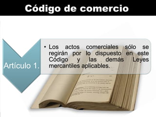 Código de comercio

Artículo 1.

• Los actos comerciales sólo se
regirán por lo dispuesto en este
Código y las demás Leyes
mercantiles aplicables.

 
