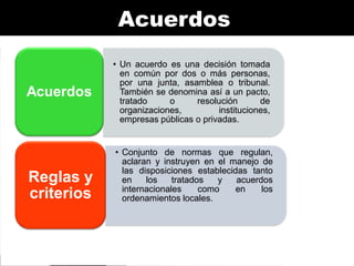 Acuerdos

Acuerdos

Reglas y
criterios

• Un acuerdo es una decisión tomada
en común por dos o más personas,
por una junta, asamblea o tribunal.
También se denomina así a un pacto,
tratado
o
resolución
de
organizaciones,
instituciones,
empresas públicas o privadas.

• Conjunto de normas que regulan,
aclaran y instruyen en el manejo de
las disposiciones establecidas tanto
en
los
tratados
y
acuerdos
internacionales
como
en
los
ordenamientos locales.

 