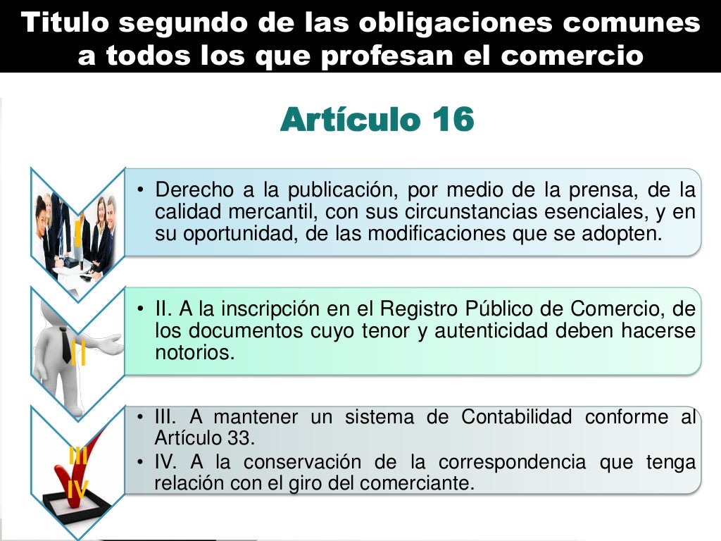 Aspectos legales del comercio Aspectos legales del comercio