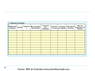 Fuente: BSA de Colombia www.colombiacumple.com

 