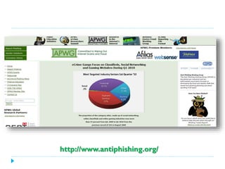 http://www.antiphishing.org/

 