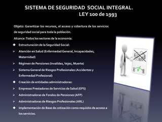 Objeto: Garantizar los recursos, el acceso y cobertura de los servicios
de seguridad social para toda la población.
Alcance:Todos los sectores de la economía.
 Estructuración de la Seguridad Social:
 Atención en Salud (EnfermedadGeneral, Incapacidades,
Maternidad)
 Régimen de Pensiones (Invalidez,Vejez, Muerte)
 SistemaGeneral de Riesgos Profesionales (Accidentes y
Enfermedad Profesional)
 Creación de entidades administradoras:
 Empresas Prestadoras de Servicios de Salud (EPS)
 Administradoras de Fondos de Pensiones (AFP)
 Administradoras de Riesgos Profesionales (ARL)
 Implementación de Base de cotización como requisito de acceso a
los servicios.
SISTEMA DE SEGURIDAD SOCIAL INTEGRAL.
LEY 100 de 1993
 