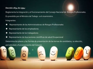 Decreto 1834 de 1994:
Reglamenta la integración y el funcionamiento del Consejo Nacional de Riesgos Profesionales.
Es presidido por el Ministro deTrabajo o el viceministro.
Integrantes:
 Representante de las Administradoras de Riesgos Profesionales
 Representante de los empleadores
 Representante de los trabajadores
 Representante de Asociaciones científicas de salud Ocupacional
Determina los plazos y las formas de presentación de las ternas de candidatos, su elección,
periodicidad y funcionamiento del Consejo.
 